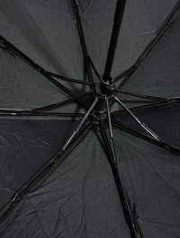 Skinnydip Logo Umbrella Umbrellas Skinnydip London